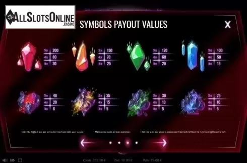 Paytable 3. Stellar from Thunderspin