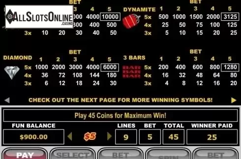 Paytable 1. Super Diamond Mine from RTG