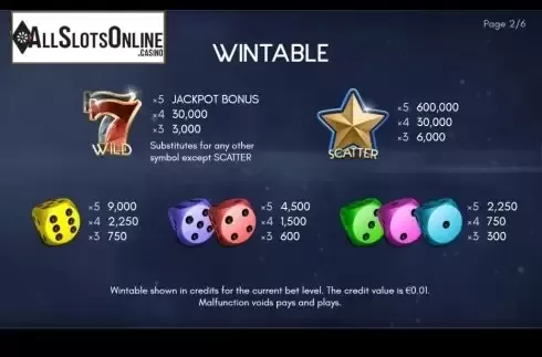 Symbols. Super Lucky 7 from Air Dice