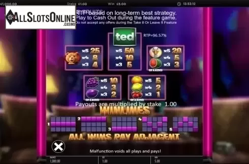 Paytable. Ted Pub Fruit Series from Blueprint