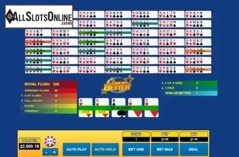 Game Screen. Tens or Better (Habanero) from Habanero
