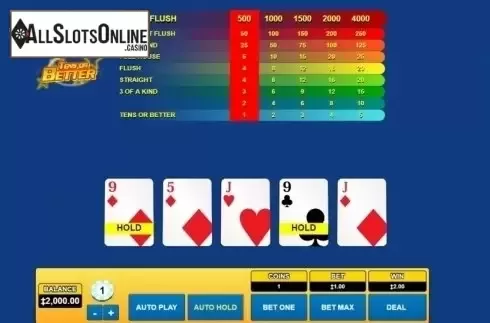 Game Screen. Tens or Better (Habanero) from Habanero