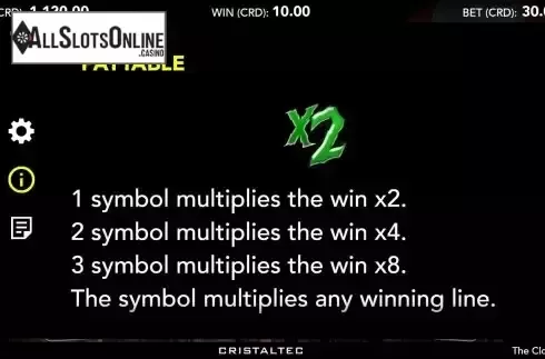 Multiplier screen