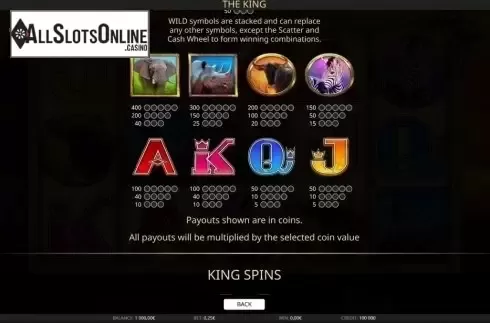 Paytable 2. The King (iSoftBet) from iSoftBet