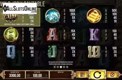 Paytable. The Wild Job from SYNOT