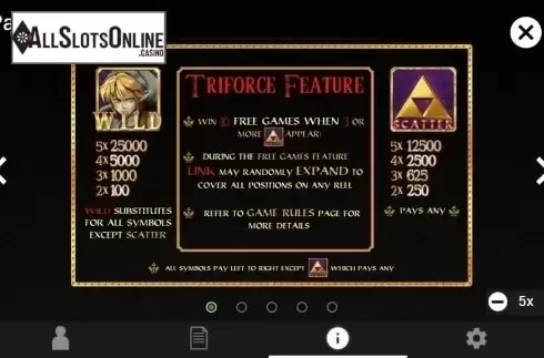 Paytable 1. The legend of Link from TOP TREND GAMING