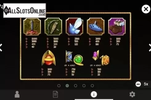 Paytable 2. The legend of Link from TOP TREND GAMING