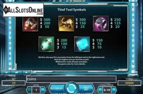 Screen9. Thief from NetEnt