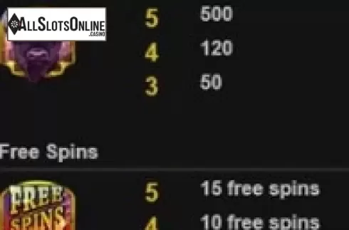 Paytable 1. Thunder Plains from NetoPlay