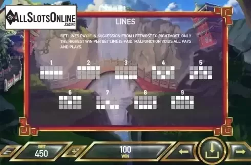 Paylines screen