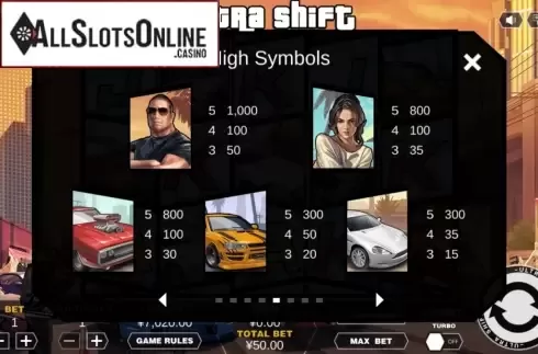 Paytable. Ultra Shift from XIN Gaming