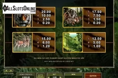 Screen6. Untamed Bengal Tiger from Microgaming