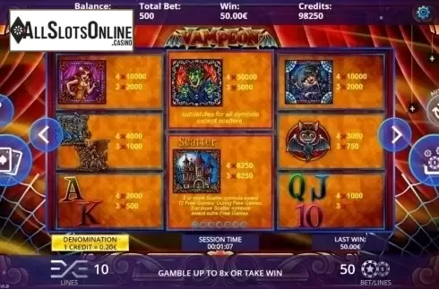 Paytable. Vampeon from DLV