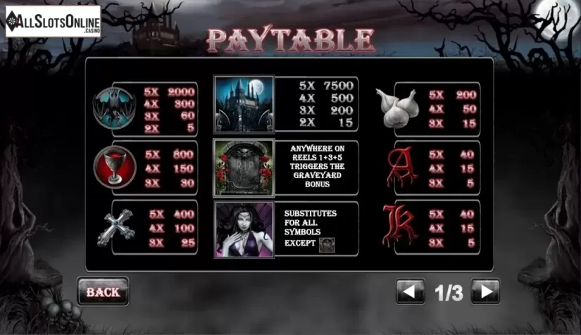 Paytable. Vampire Princess of Darkness from Playtech