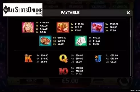 Paytable screen