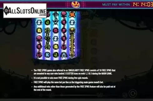 FS feature screen