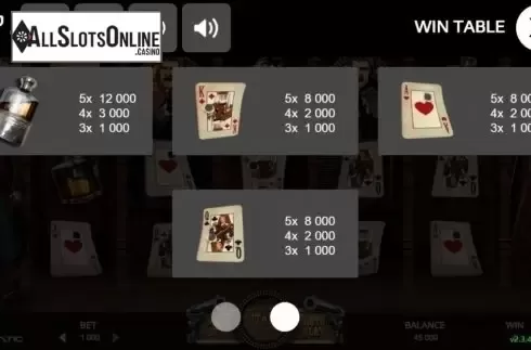 Paytable 2. Wild Saloon (Promatic Games) from Promatic Games