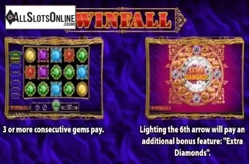 Intro screen. Winfall from Barcrest