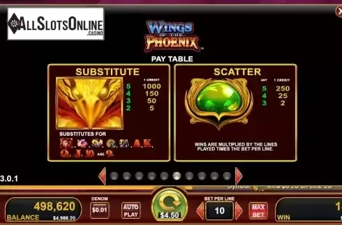 Special symbols screen