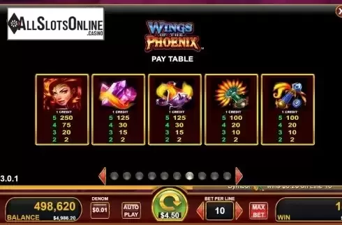Paytable screen