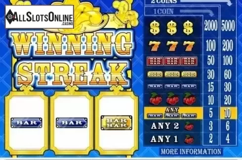 Win Screen . Winning Streak from Gamesys