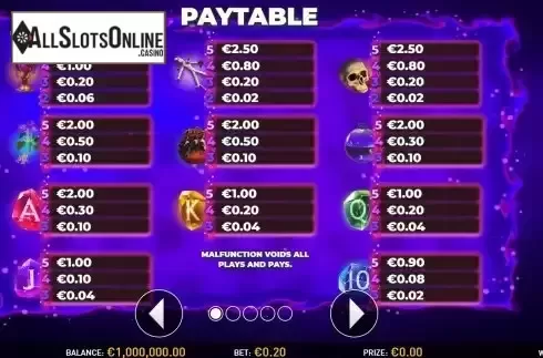 PayTable screen