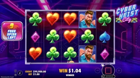 Cyberheist City slot screenshot 4