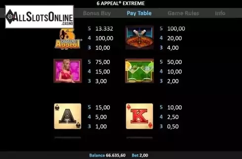Paytable screen