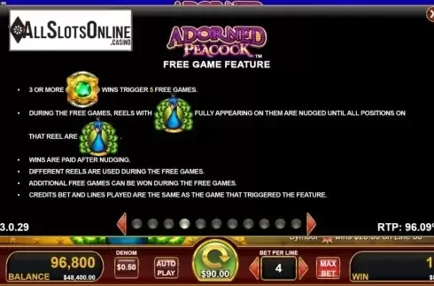Features 2. Adorned Peacock from Konami