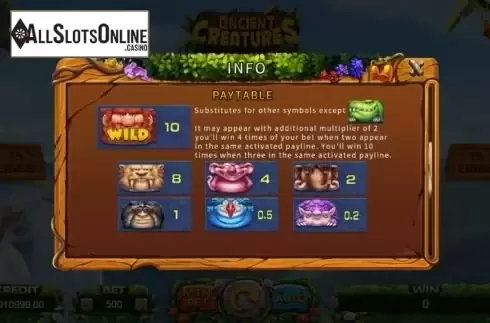 Paytable screen