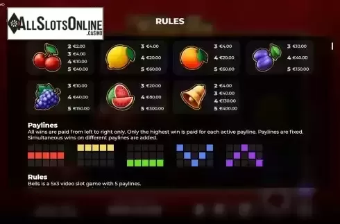 Paytable