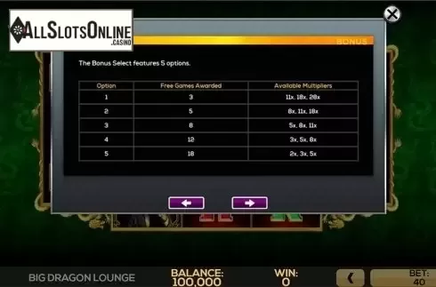 Paytable 2. Big Dragon Lounge from High 5 Games