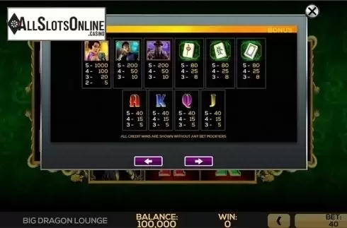 Paytable 4. Big Dragon Lounge from High 5 Games