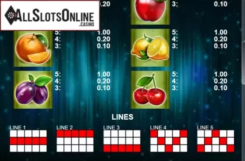 Paytable 2. Big Joker from Casino Technology
