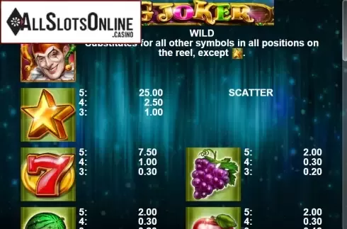 Paytable 1. Big Joker from Casino Technology