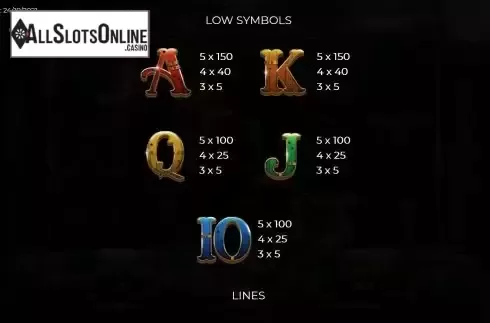 Paytable screen 2