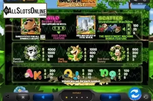 Paytable 1. Broker Bear Blast from Oryx