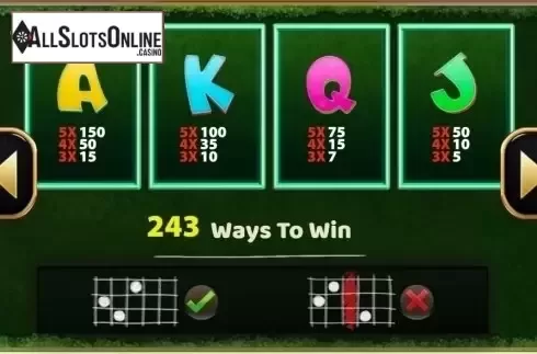 Paytable. Bug N' Out from MultiSlot