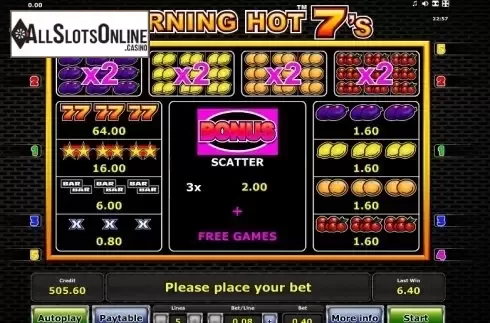 Paytable 1. Burning Hot Sevens from Greentube