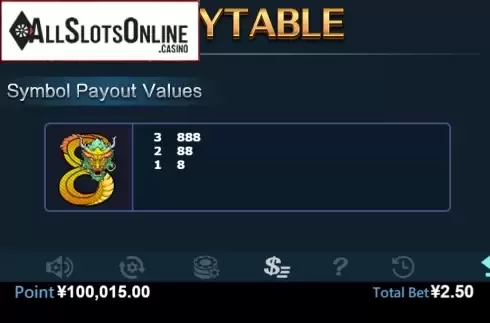 Paytable 1. Chaoji 8 from Virtual Tech