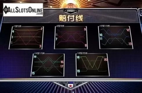 Lines. Crazy Basketball from Dream Tech
