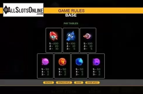 Paytables screen