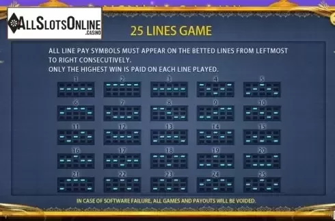 Paytable screen 4. Desert Camel from Iconic Gaming