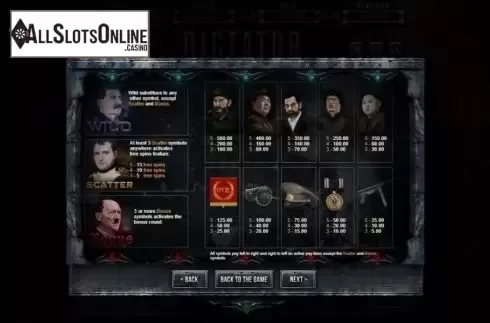 Paytable. Dictator from Betsense