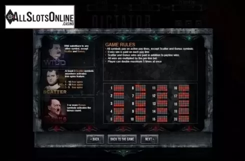 Rules. Dictator from Betsense