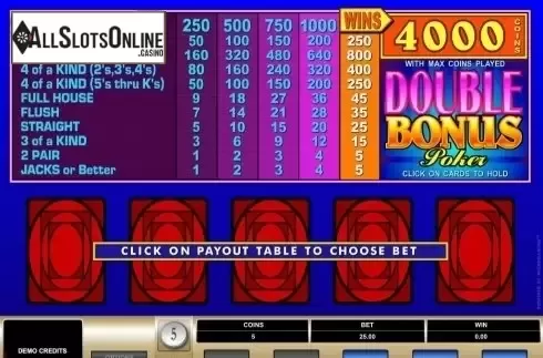 Game Screen. Double Bonus Poker (Microgaming) from Microgaming