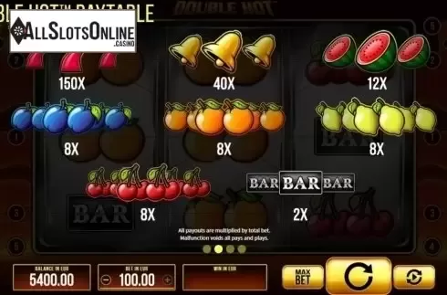 Paytable. Double Hot from SYNOT