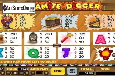 Screen2. Dynamite Digger from Playtech