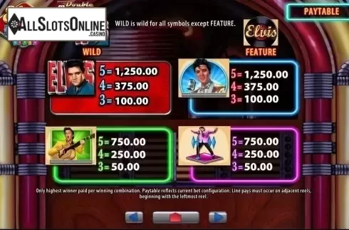 Paytable 1. ELVIS: THE KING Lives from WMS