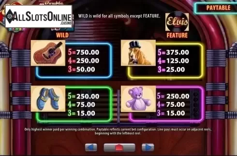 Paytable 2. ELVIS: THE KING Lives from WMS